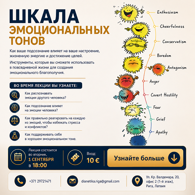 1.09 Лекция Nr.1 Шкала тонов
