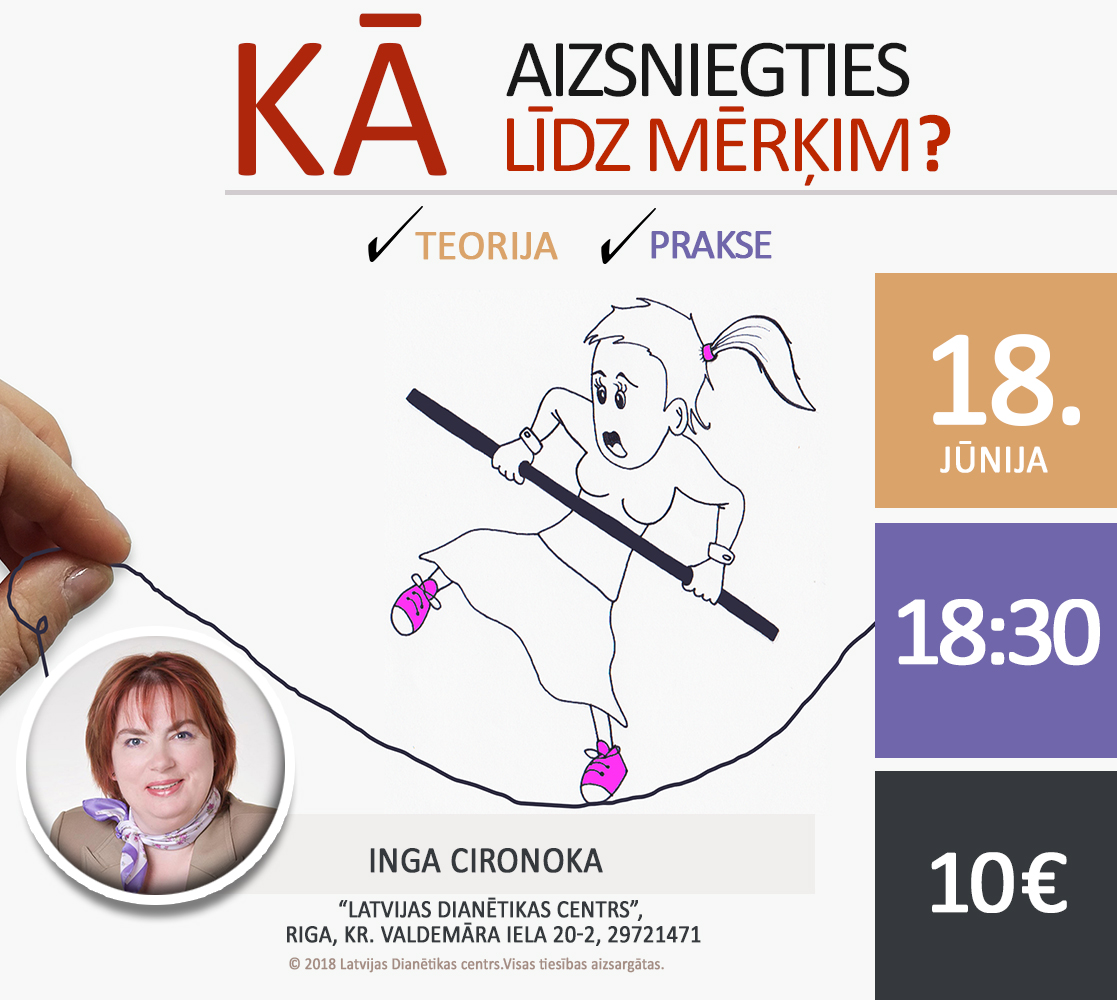160618 Kā aizsniegties merkim Inga Cironoka