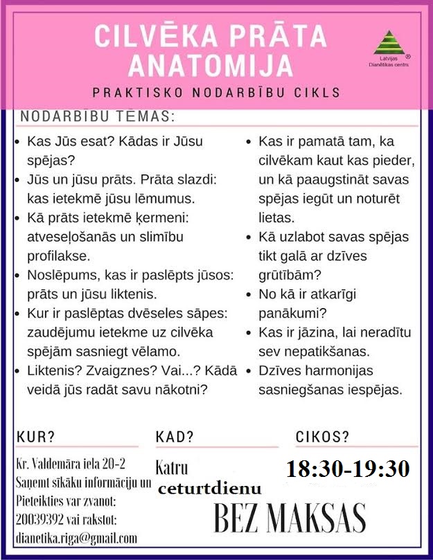 Anatomija prata LV 1830