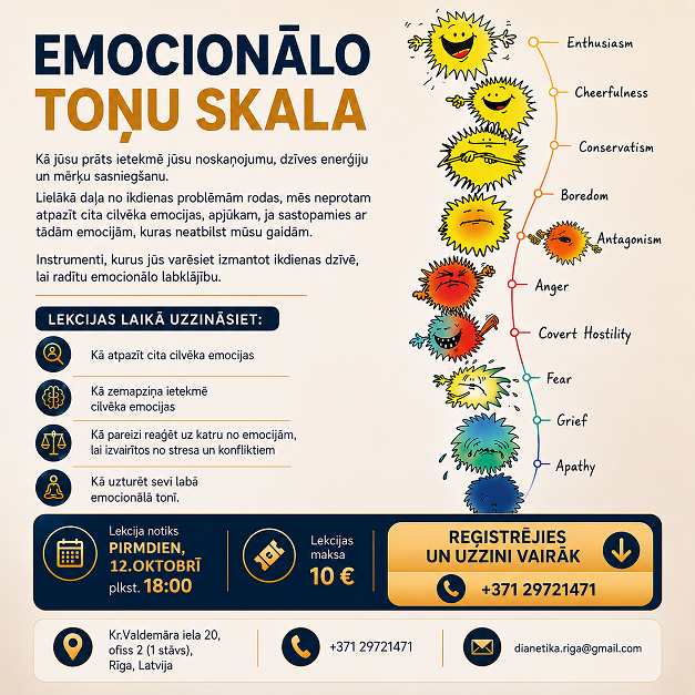 Lekcija Nr.1 Emocionālo toņu skala