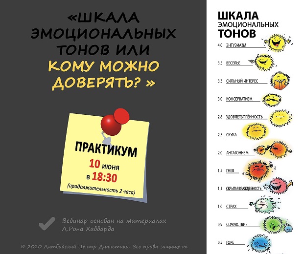 Практикум Шкала тонов mini